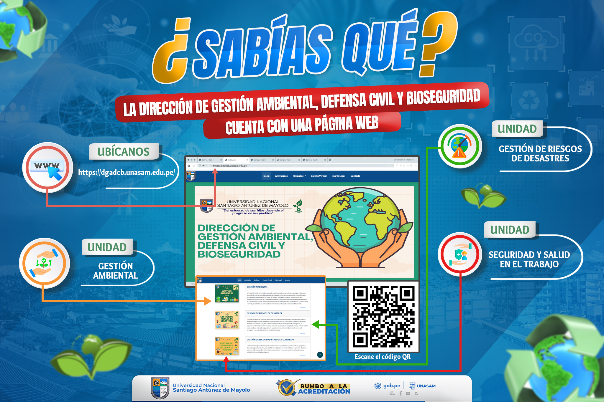  																VISITA LA PÁGINA WEB DE LA DIRECCIÓN DE GESTIÓN AMBIENTAL, DEFENSA CIVIL Y BIOSEGURIDAD DE LA UNASAM
																