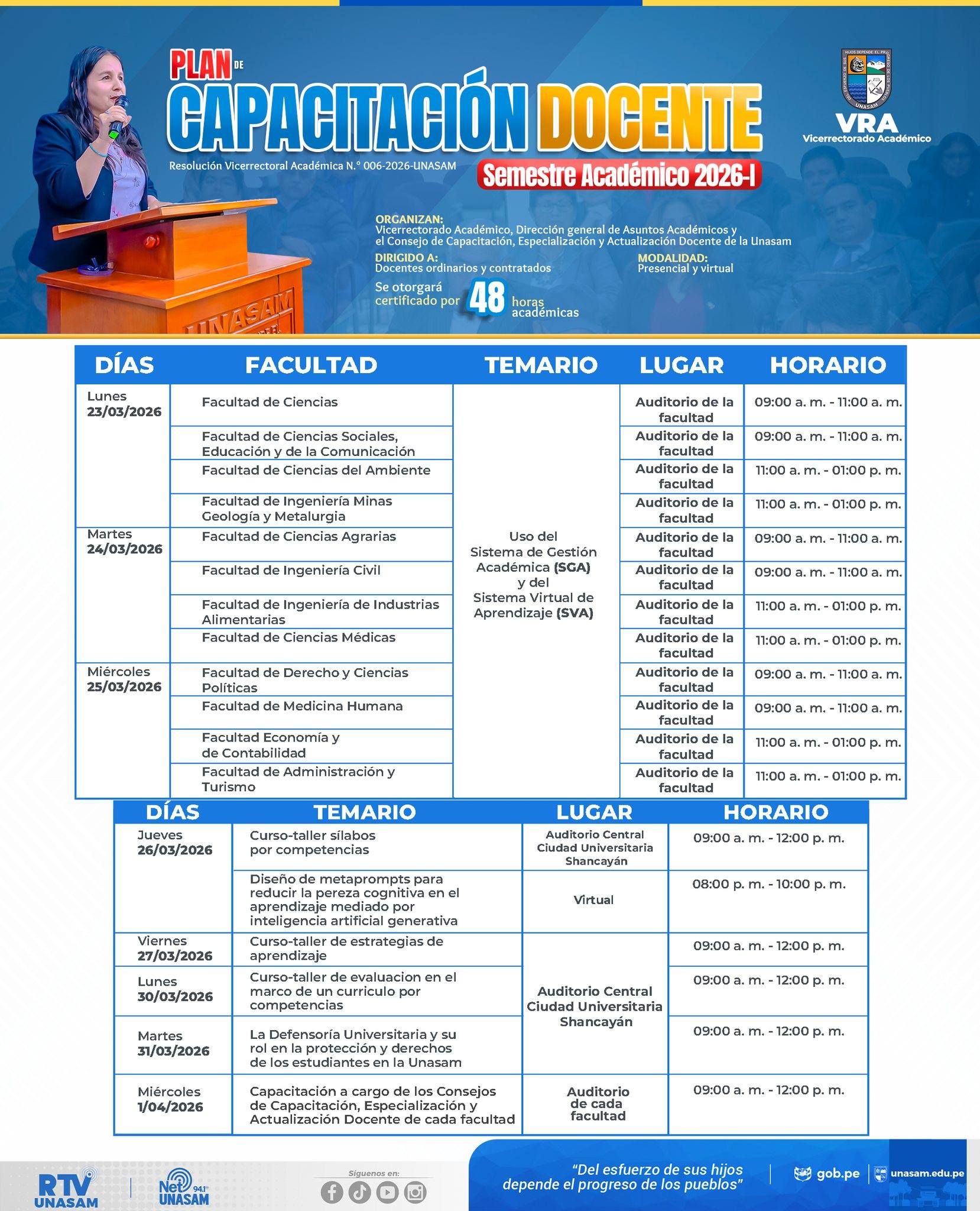  																PLAN DE CAPACITACIÓN DOCENTE SEMESTRE ACADÉMICO 2026-I
																