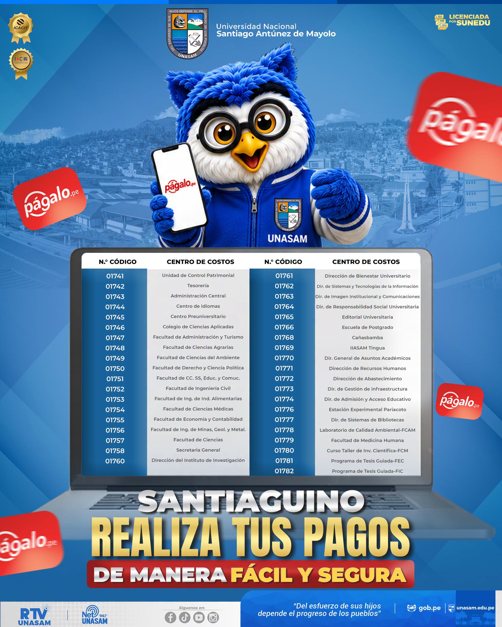  														Santiaguino, realiza tus pagos por PAGALO.PE
														