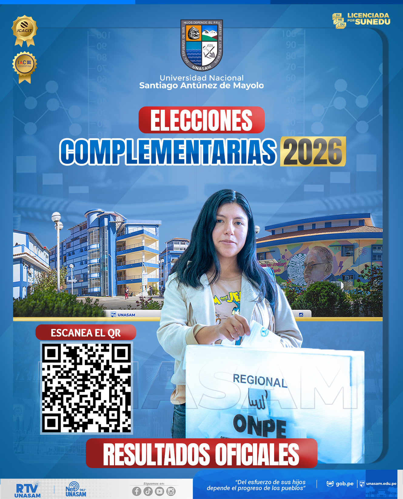  														RESULTADOS OFICIALES DE LAS ELECCIONES COMPLEMENTARIAS  2026
														