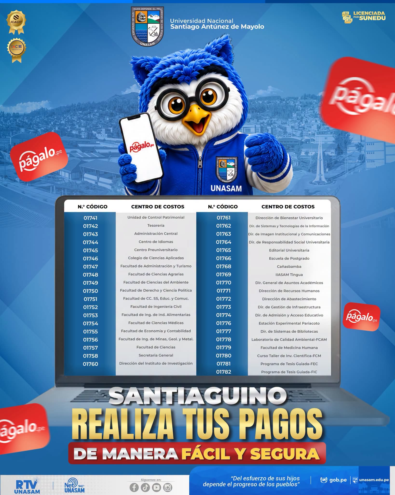  														Santiaguino, realiza tus pagos por PAGALO.PE
														